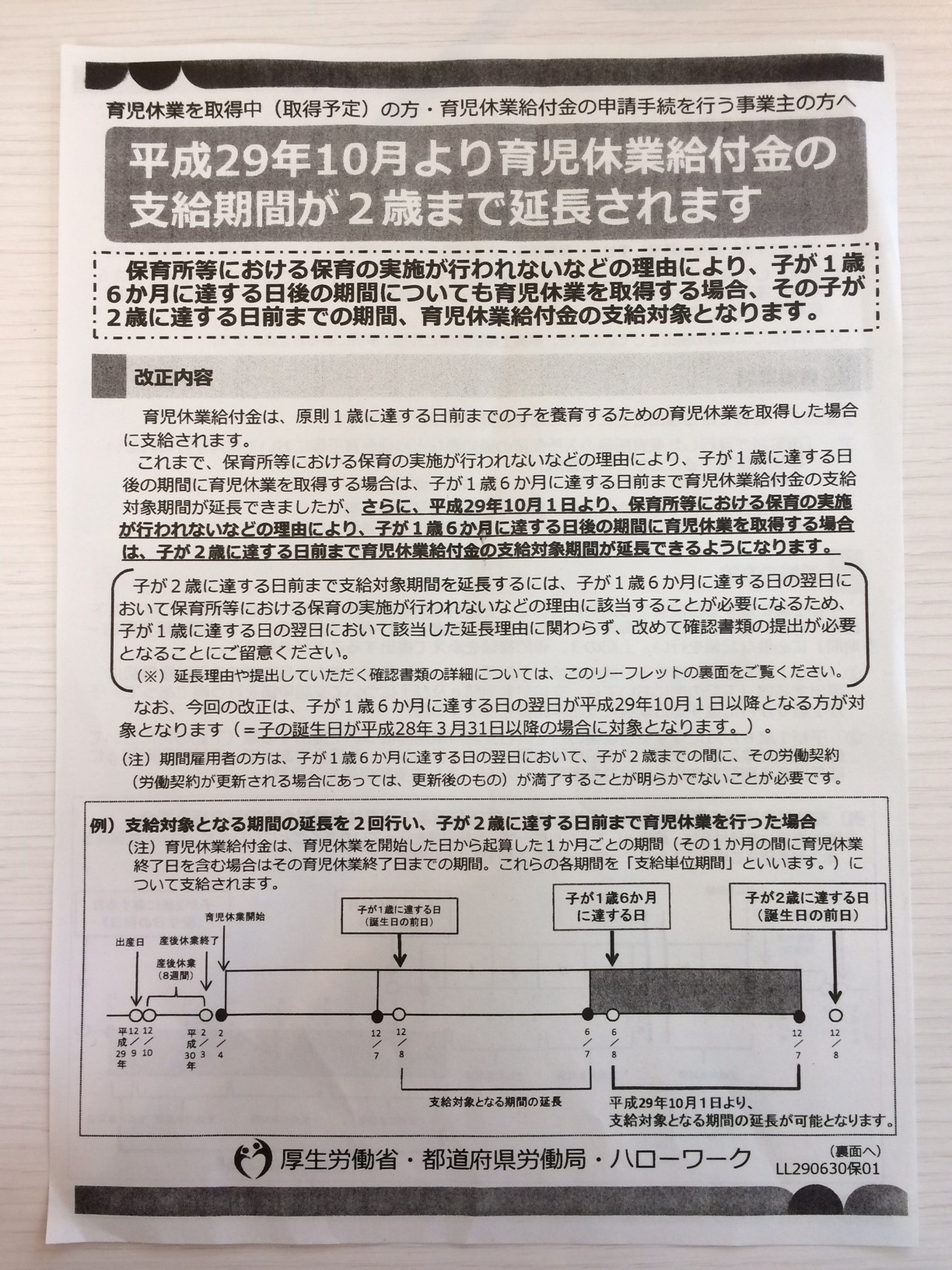 育児休業給付金２歳まで延長資料